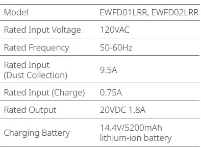 roborock-S7-Pro-Ultra-Robotic-Vacuum-Cleaner-fig-14