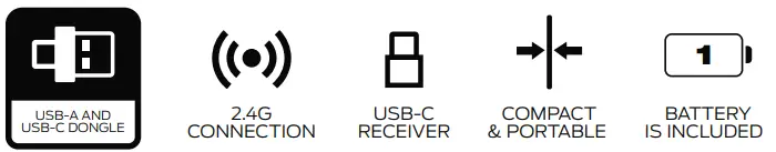 MONSTER-2MNMS2001-Wireless-Mouse-with-2in1-Nano-Receiver-fig 1