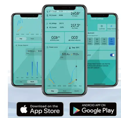 Dongguan-Kaideng-Energy-WVC-600-Micro-Inverter-fig 1