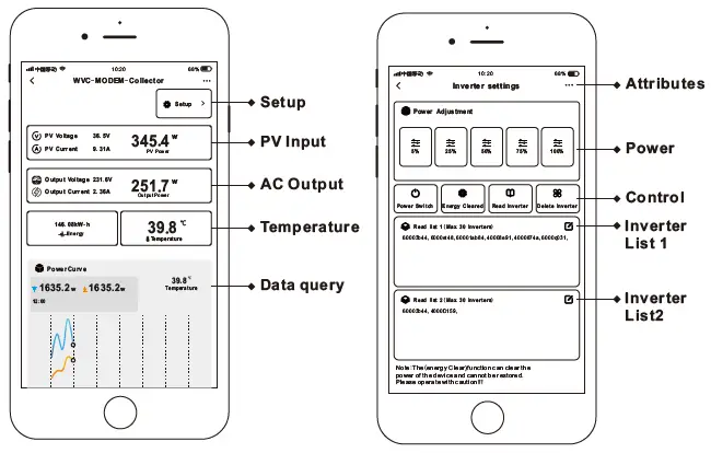 Dongguan-Kaideng-Energy-WVC-600-Micro-Inverter-fig 9