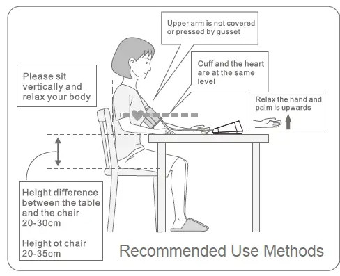MEDGRAM-F01-BP-Machine-fig-4