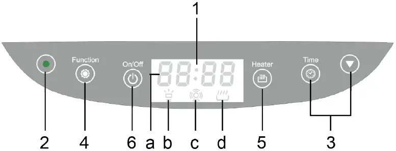 CandC SONIC CL5120-02 Medical Ultrasonic Cleaner 03