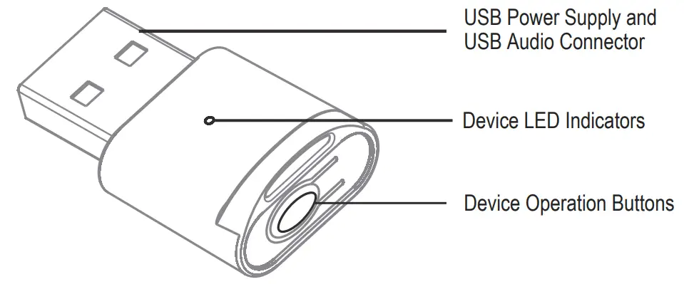 EACOME S330 Series Professional Multi Chaining Conferencing System - Bluetooth adapter