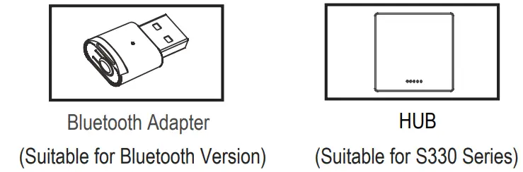 EACOME S330 Series Professional Multi Chaining Conferencing System - Master Parts list 1