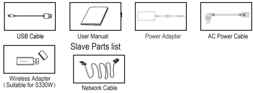 EACOME S330 Series Professional Multi Chaining Conferencing System - Master Parts list