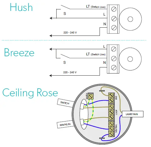 31100HIB-Breeze-White-Wall-Mounted-Bathroom-Extractor-Fan-fig- (4)