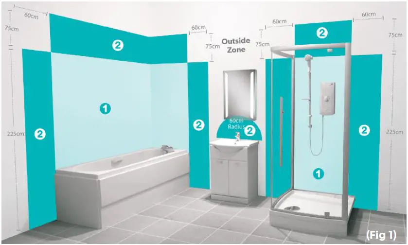 31100HIB-Breeze-White-Wall-Mounted-Bathroom-Extractor-Fan-fig- (8)