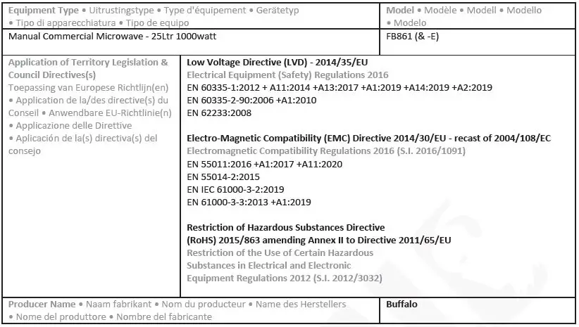 BUFFALO-FB861-Commercial-Microwave-Oven-fig- (7)