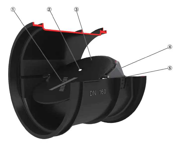 TROX-VFL-CAV-Controllers-01