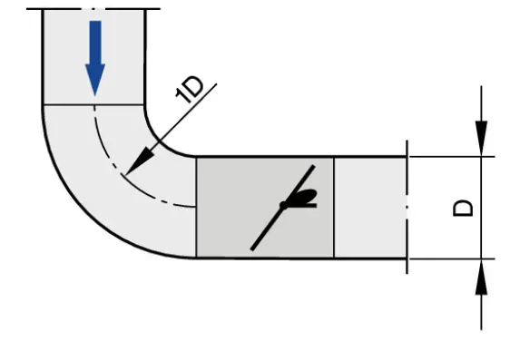 TROX-VFL-CAV-Controllers-06