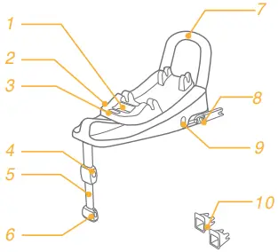 joie i-Gemm Pavement Baby Car Seat C2