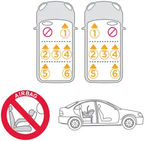 joie i-Gemm Pavement Baby Car Seat C4