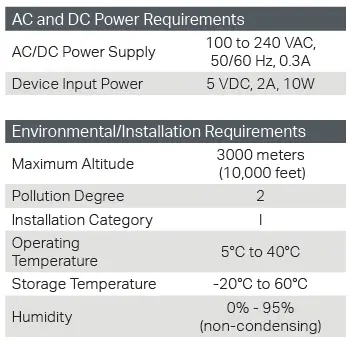 OmniTrak-7591-02-tVOC-PID-PPM-Module-fig- (2)