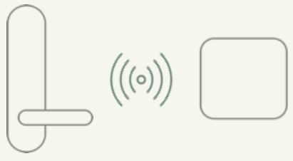 storyblok-04.03.22-QIG-Nimly-Connect-Gateway-fig-5