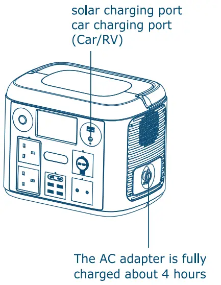 CETC S1800W Portable Power Station - Parameter1