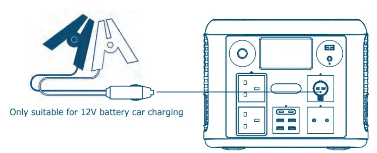 CETC S1800W Portable Power Station - Parameter5