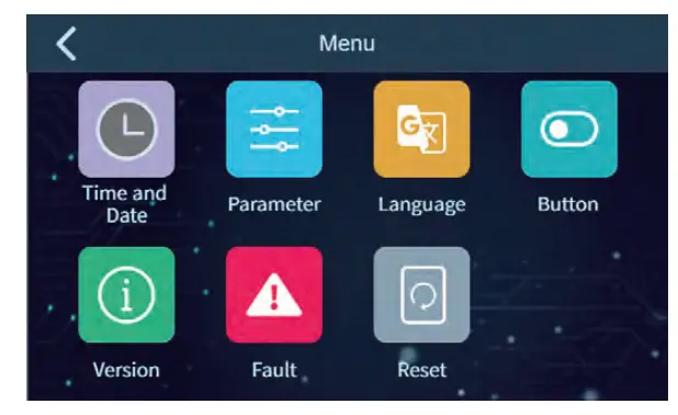CETC S1800W Portable Power Station - hardware
