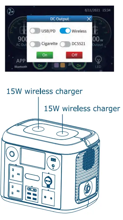 CETC S1800W Portable Power Station - output