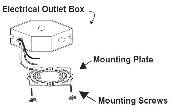 PLT-SOLUTIONS-PLT-12407-Selectable-LED-Surface-Mount-Downlight-Fixture-FIG-2