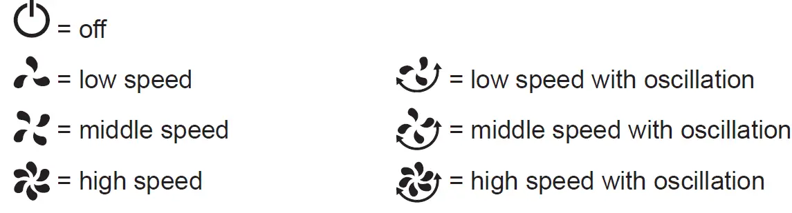 Ardes-AR5T801-Tower-Fan-03