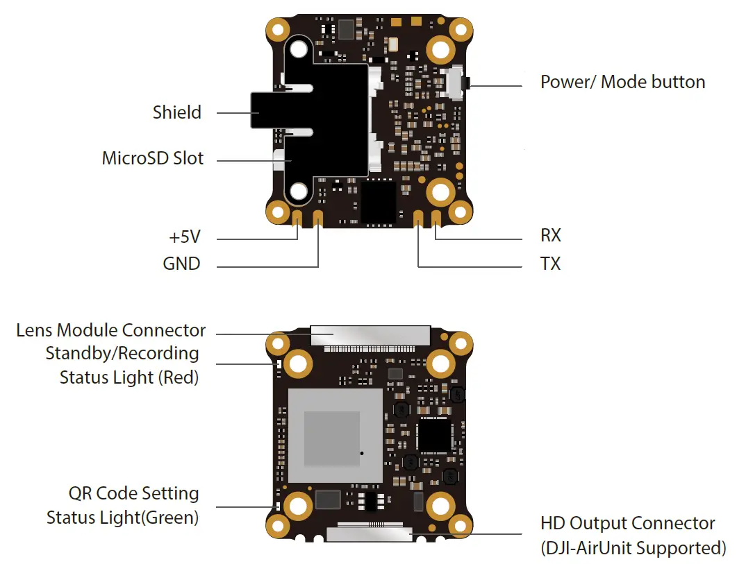RunCam Split HD Camera-fig-1