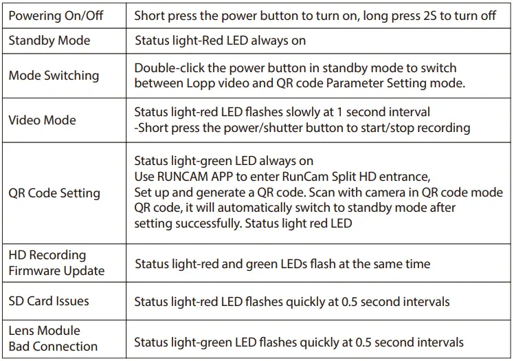 RunCam Split HD Camera-fig-8