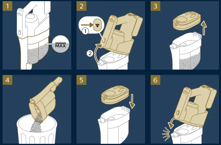 PHILIPS XW9385 AquaTrio Cordless Wet and Dry Vacuum-fig-3