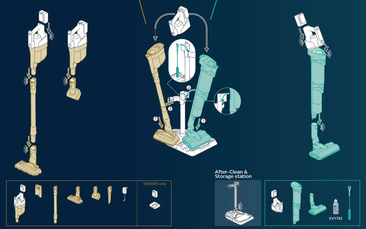 PHILIPS XW9385 AquaTrio Cordless Wet and Dry Vacuum-fig-5