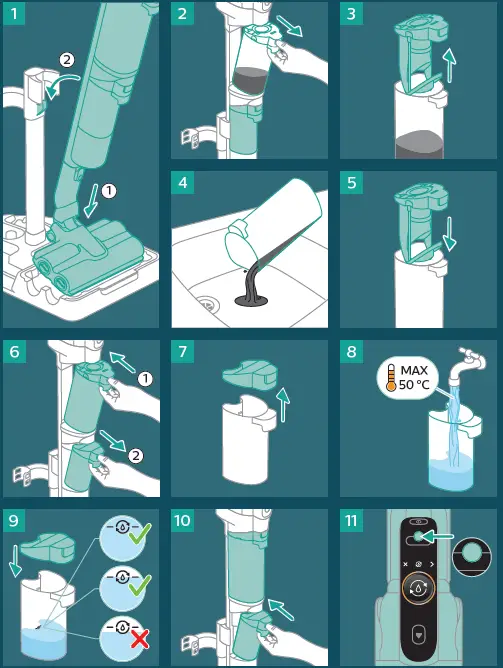 PHILIPS XW9385 AquaTrio Cordless Wet and Dry Vacuum-fig-7