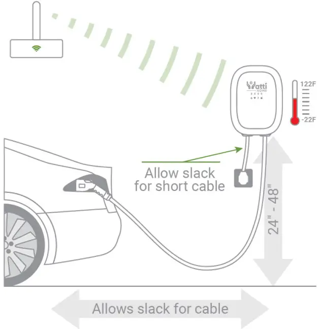 FIND A PLACE EV CHARGER
