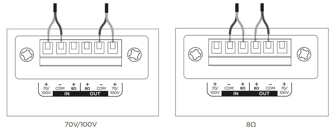 BOSE PROFESSIONAL DesignMax DM3SE Surface Mount Loudspeaker - loudspeaker