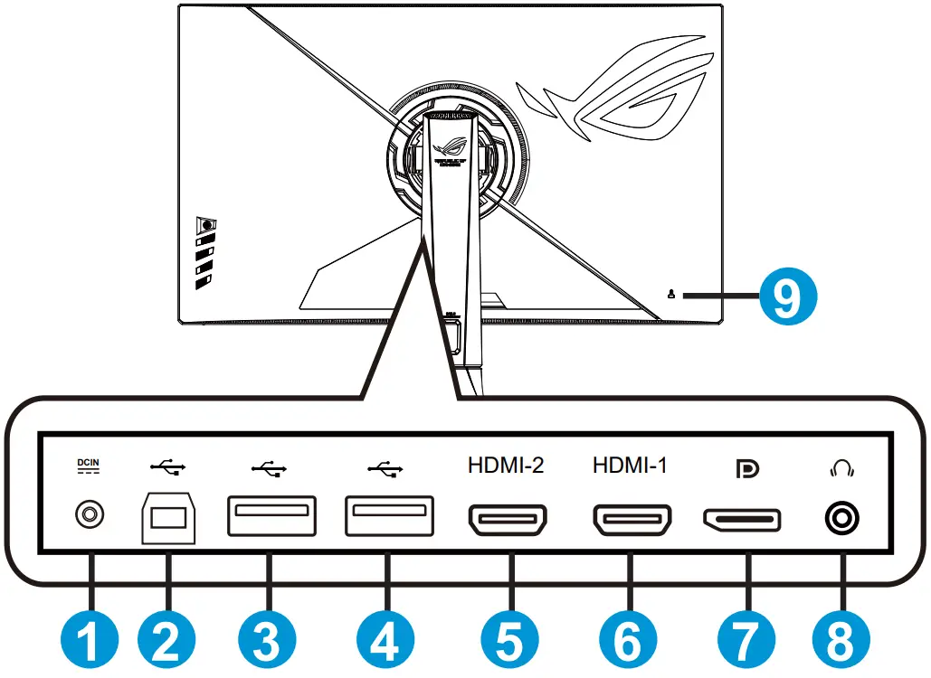 ASUS XG43UQ ROG Strix 43 Inch 4K HDR DSC Gaming Monitor - Rear of the LCD monitor