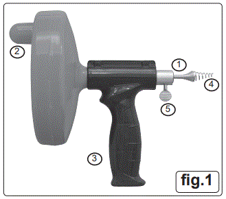 SEALEY-SDC01-Drain-Unblocker-FIG-2