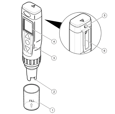 HACH-Pocket-Pro+-Multi-2-Tester-for-pH-01