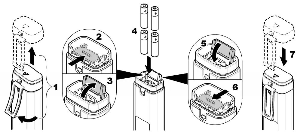 HACH-Pocket-Pro+-Multi-2-Tester-for-pH-03
