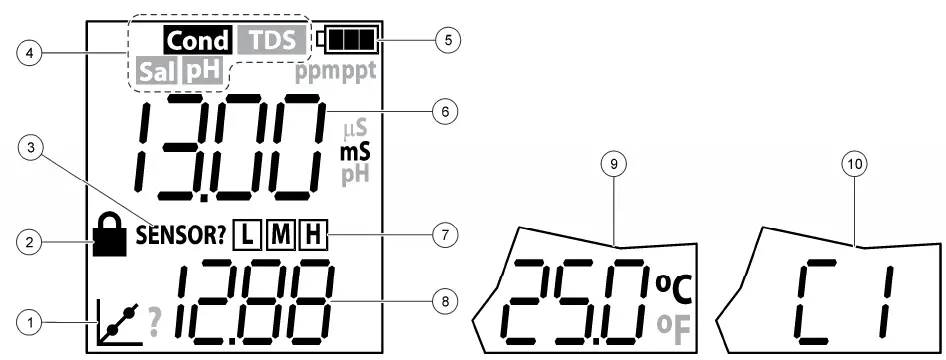 HACH-Pocket-Pro+-Multi-2-Tester-for-pH-04