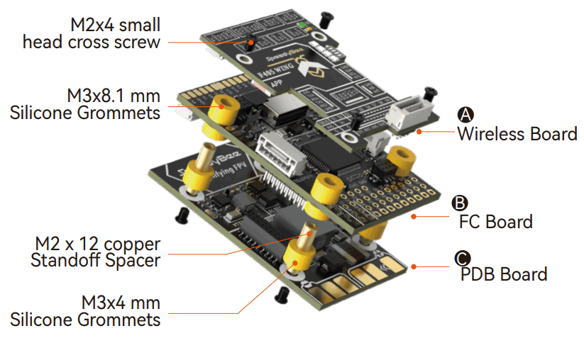 SpeedyBee F405 Fixed Wing Flight Controller - Fig