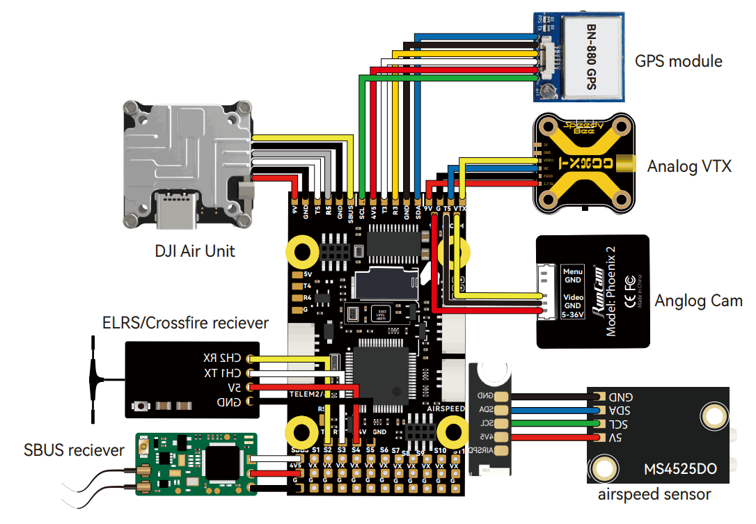 SpeedyBee F405 Fixed Wing Flight Controller - Fig10