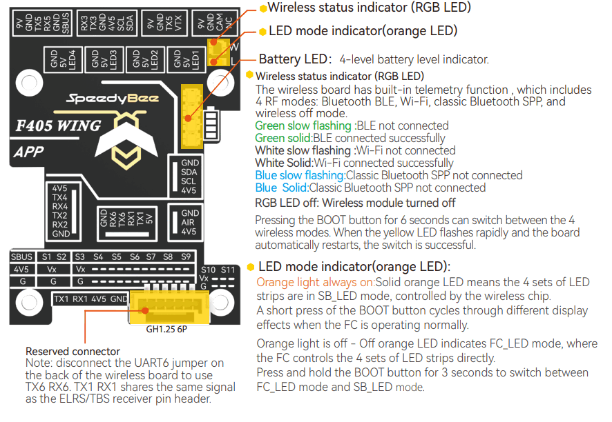 SpeedyBee F405 Fixed Wing Flight Controller - Fig7