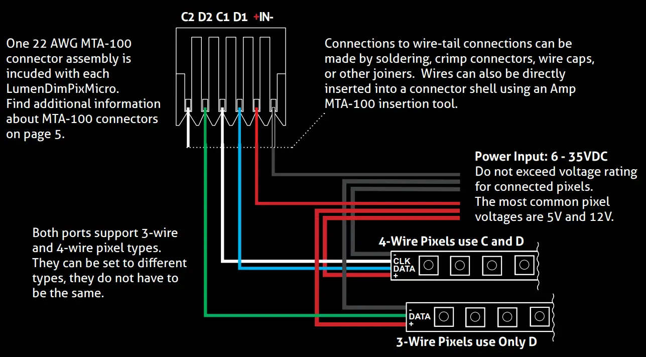 Connecting Pixel Strings and Power