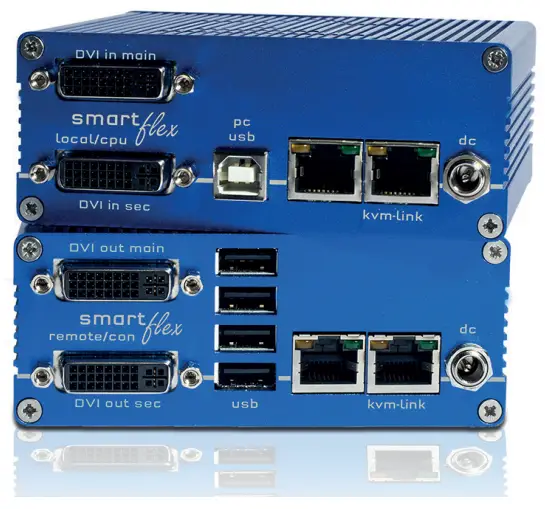 kvm tec KT 6021L SMARTfl ex Dual in Copper