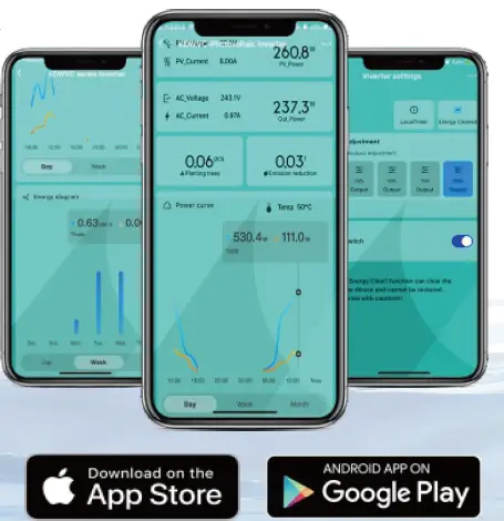 Dongguan-Kaideng-Energy-WVC-1200-Micro-Inverter-FIG-1