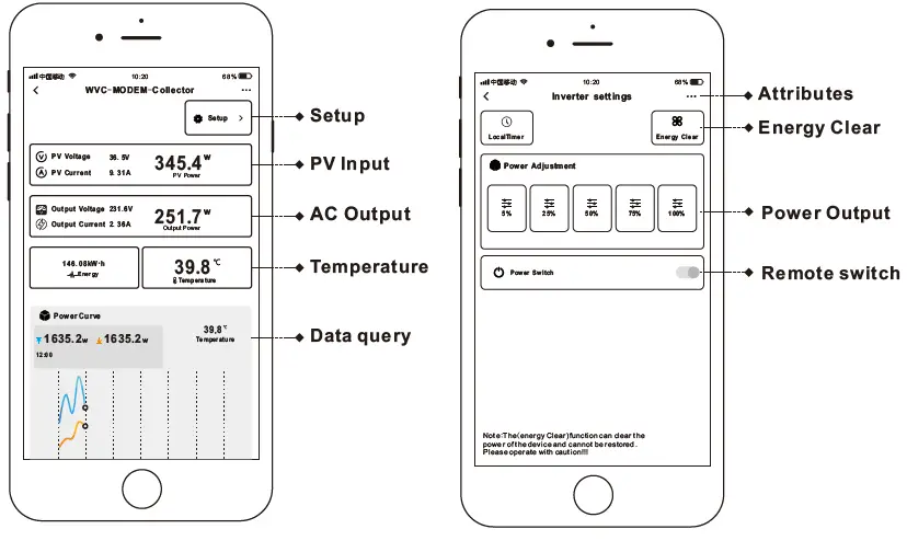 Dongguan-Kaideng-Energy-WVC-1200-Micro-Inverter-FIG-16