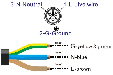 Dongguan-Kaideng-Energy-WVC-1200-Micro-Inverter-FIG-7
