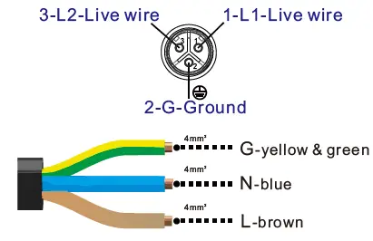 Dongguan-Kaideng-Energy-WVC-1200-Micro-Inverter-FIG-8