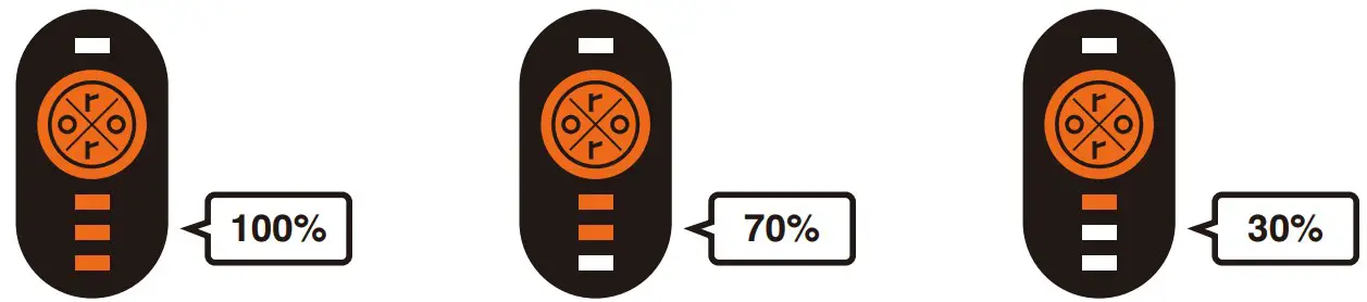 BATTERY LEVEL INDICATORS