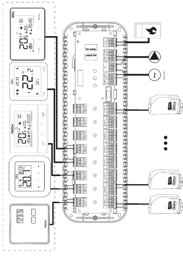 TECH-CONTROLLERS-EU-L-5s-Wired-Controller-for-Thermostatic-Actuators-FIG-3