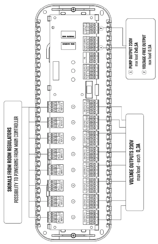 TECH-CONTROLLERS-EU-L-5s-Wired-Controller-for-Thermostatic-Actuators-FIG-5