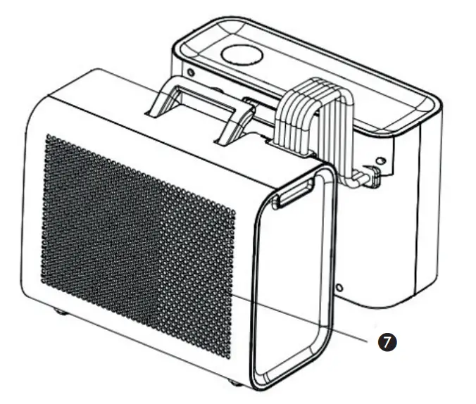 Important Components