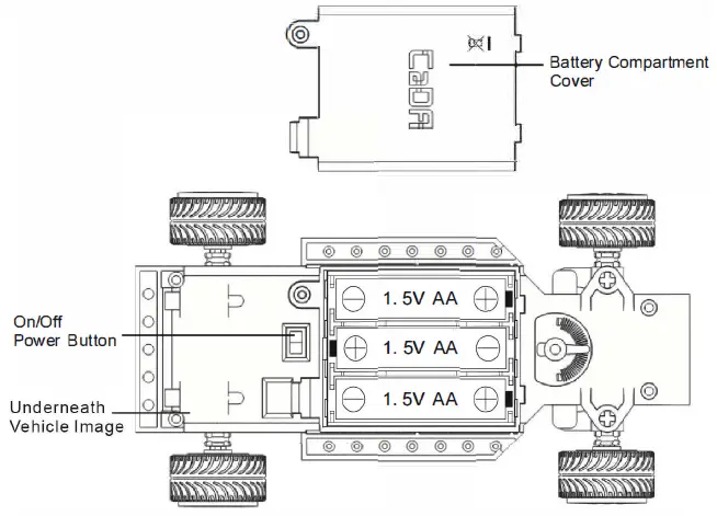 DOUBLEEAGLE-JV8026-Remote-Control-fig- (2)